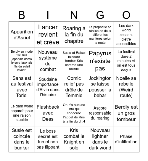 Deltarune chapitre 5 Bingo Card