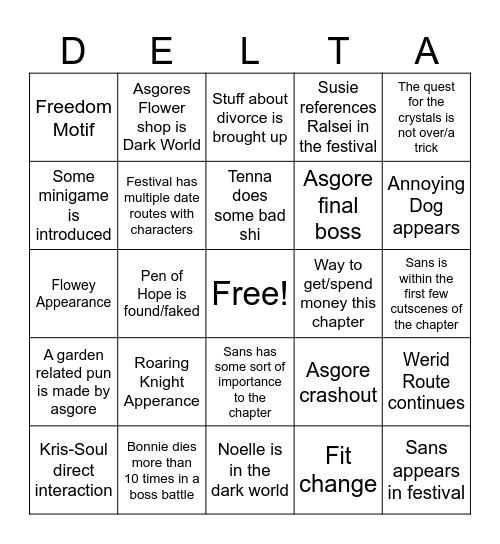 Predictions Bingo Card