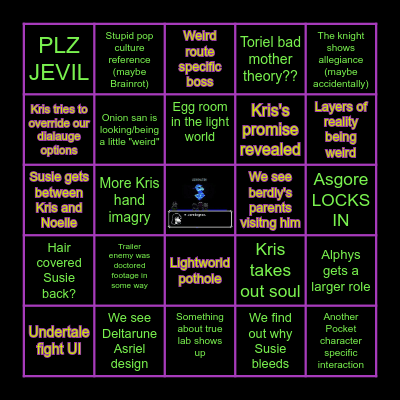 Chpater 5 Bingo Card