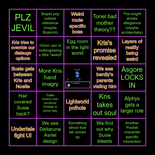 Chpater 5 Bingo Card