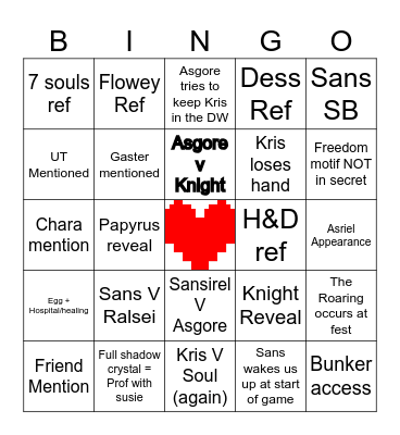 Deltarune Chapter 5 Bingo Card