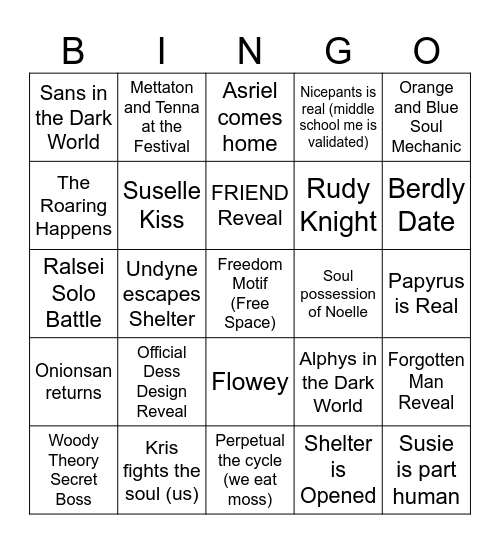 Deltarune Ch.5 Predications Bingo Card