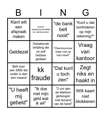Veiligheids bingo Card