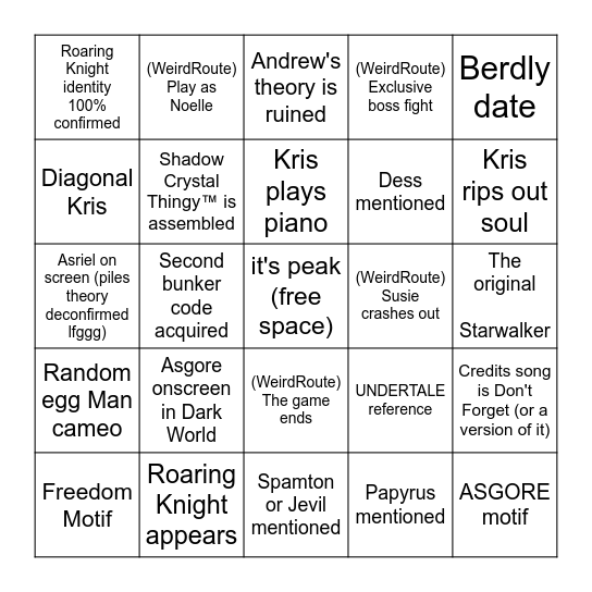 DELTARUNE Chapter 5 Bingo Card