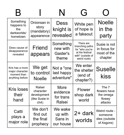 Deltarune chapter 5 Bingo Card
