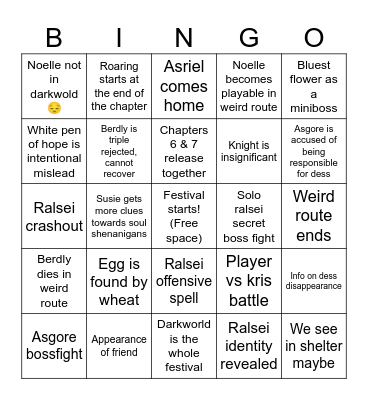 Deltarune ch5 predictions Bingo Card