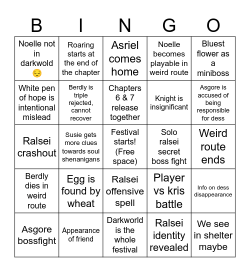 Deltarune ch5 predictions Bingo Card
