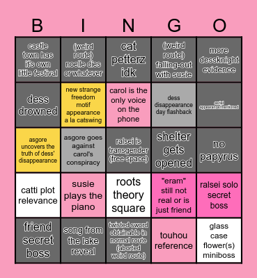 Deltarune ch5 predictions Bingo Card