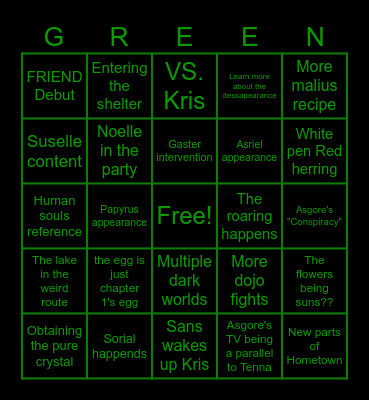 Soup's Deltarune Chapter 5 Predictions Bingo Card