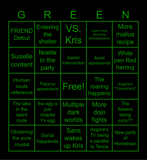 Soup's Deltarune Chapter 5 Predictions Bingo Card