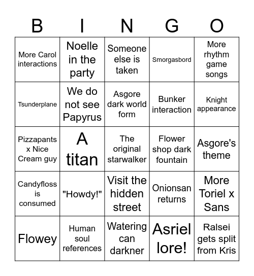 CHAPTER 5 BINGO Card