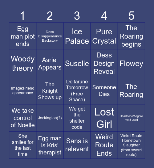 Deltarune Chapter 5 Predictions Bingo Card