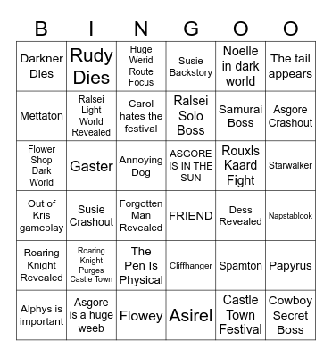Chapter 5 Bingo Card