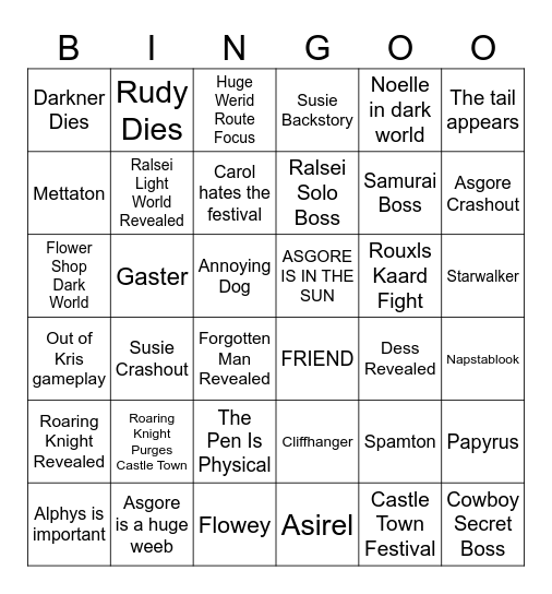Chapter 5 Bingo Card