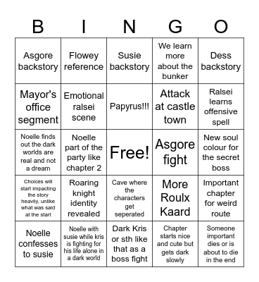 Chapter 5 predictions Bingo Card