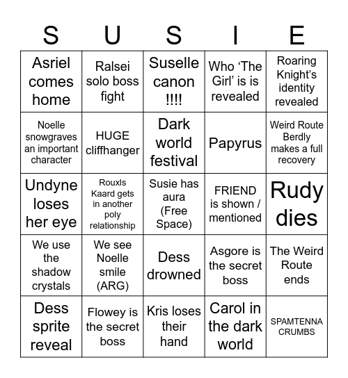 Chapter 5 Bingo Card