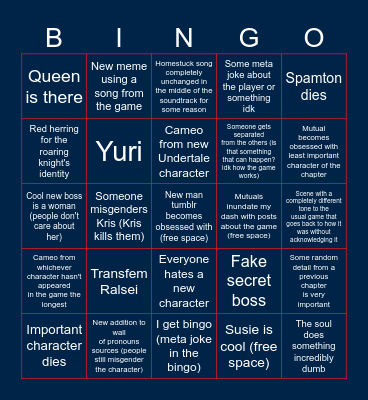 Deltarune predictions Bingo Card
