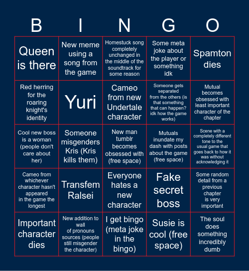 Deltarune predictions Bingo Card