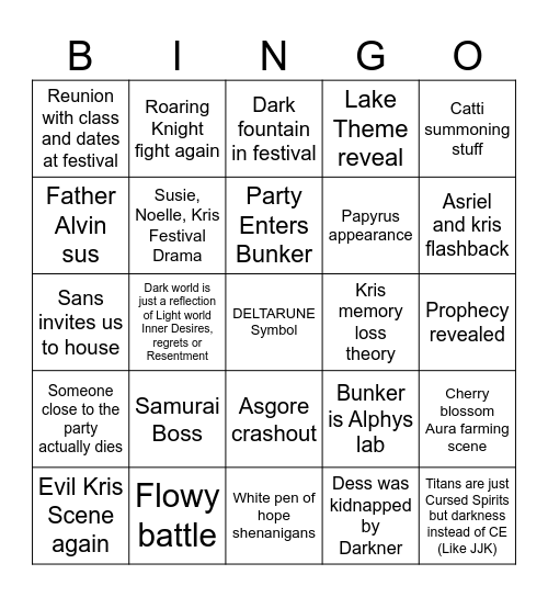 Deltarune Chapter 5 Bingo Card