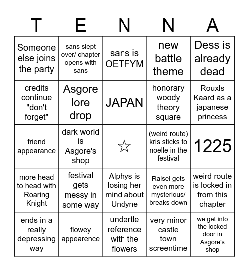 DELTARUNE CHAPTER 5 (by Yuvi!) Bingo Card