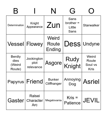 Deltarune Chapter 5 Bingo Card