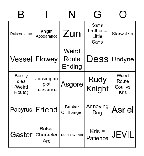 Deltarune Chapter 5 Bingo Card