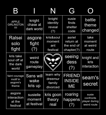 DELTARUNE Chapter 5 Predictions Bingo Card