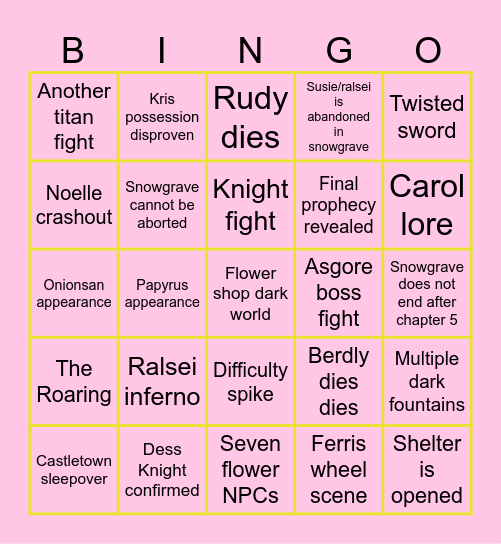 Deltarune chapter 5 Predictions Bingo Card
