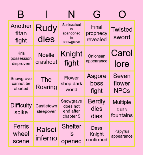 Deltarune chapter 5 Predictions Bingo Card