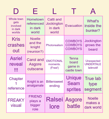 FINAL DELTARUNE chapter 5 predictions. Bingo Card