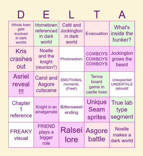 FINAL DELTARUNE chapter 5 predictions. Bingo Card