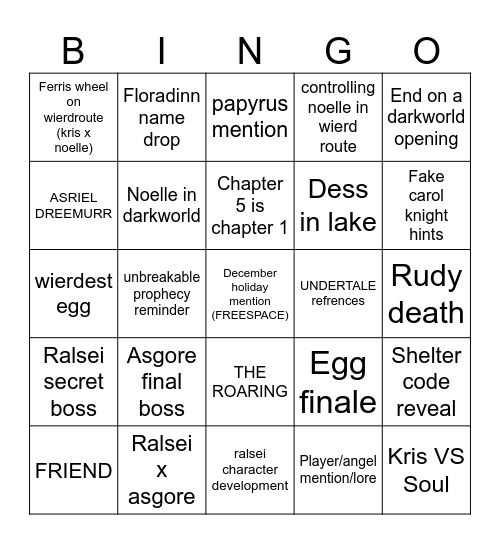 Saturn's Chapter 5 bingo card Bingo Card