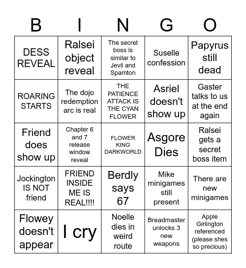 Chapter 5 Predictions Bingo Card