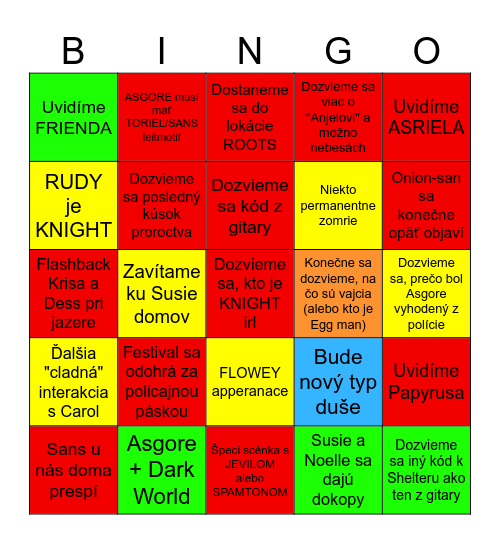 DELTARUNE - Chapter 5 predikcie Bingo Card