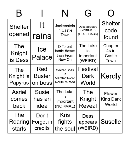 DELTARUNE 5 Bingo Card