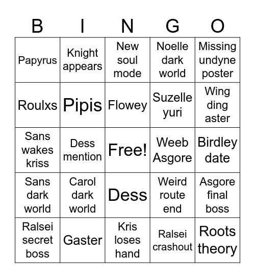 CHAPTER 5 Bingo Card