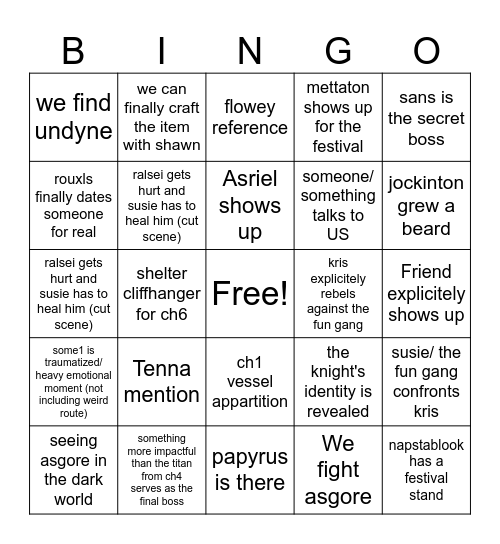DELTARUNE CH5 BINGO Card