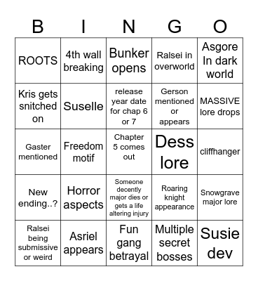 Chapter 5 Deltarune Bingo Card
