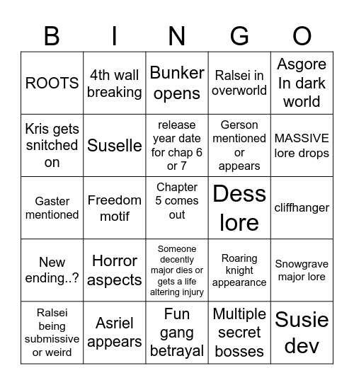 Chapter 5 Deltarune Bingo Card