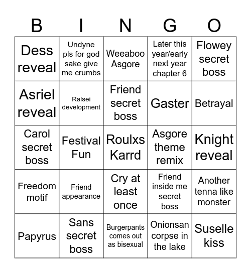 Chapter 5 copium Bingo Card