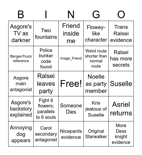 Deltarune Chapter 5 Bingo Card