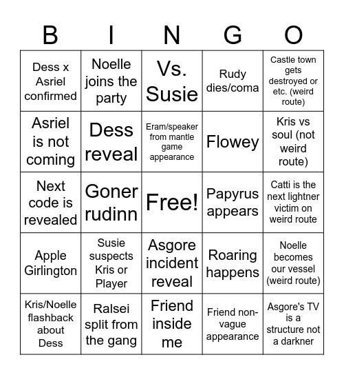 Deltarune Chapter 5 bingo Card