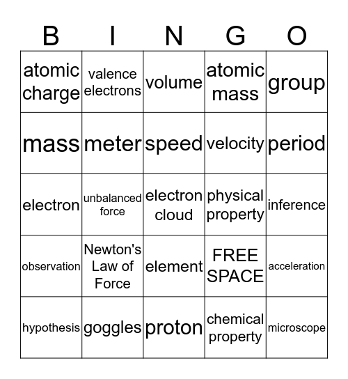 S.S. Days 1-6 Science Vocabulary Bingo Card