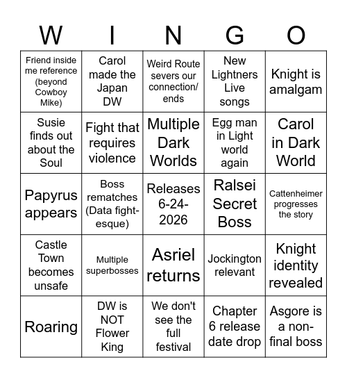 Chapter 5 TODAY Bingo Card