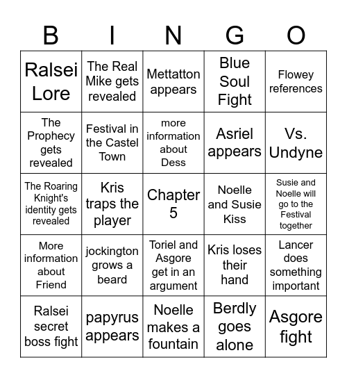 Deltarune Chapter 5 Bingo Card