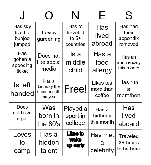 Jones Family Reunion 2026 Bingo Card