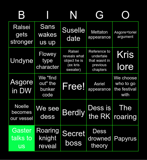 Deltarune 5 Predictions Bingo Card