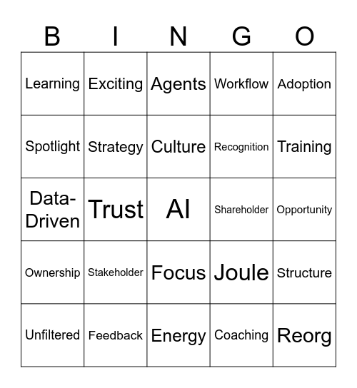 Americas Q&A Bingo Card