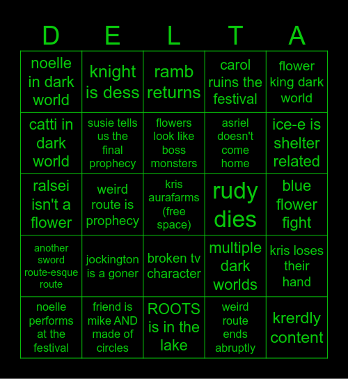 DELTARUNE chapter 5 predictions Bingo Card