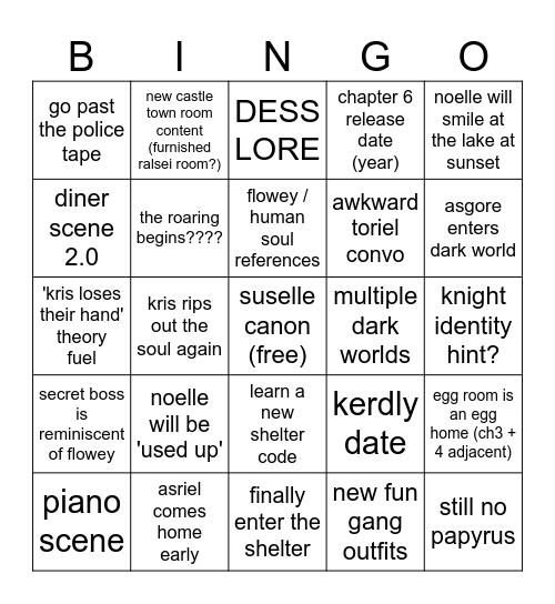 deltarune ch5 predictions Bingo Card